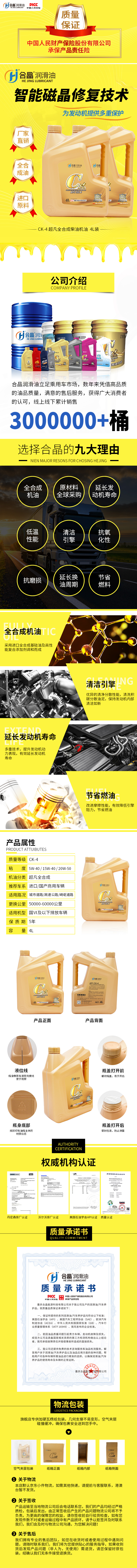 合晶全合成柴油機油-CK-4級.jpg 合晶全合成柴油機油-CK-4級.jpg